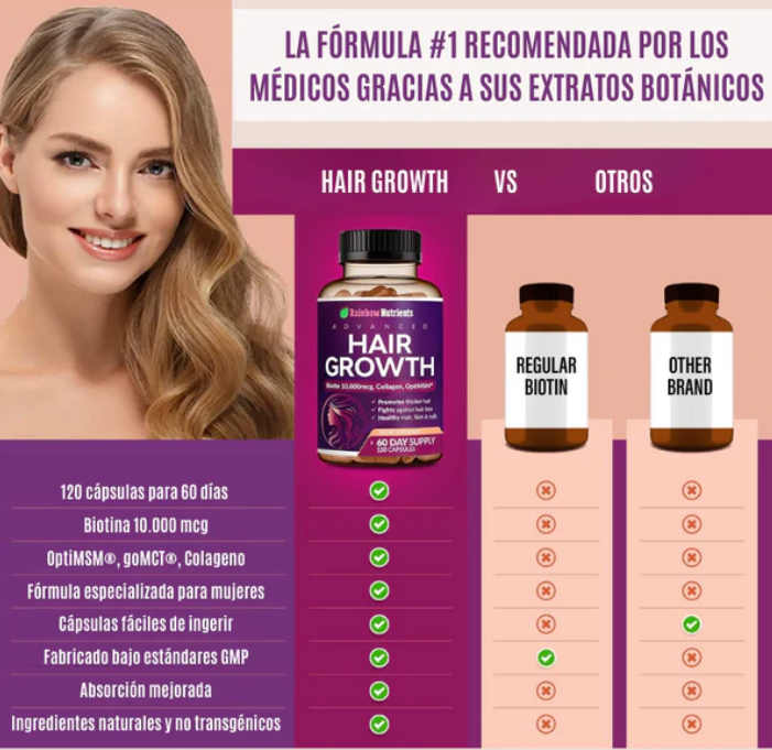 Hair Growth® – Cabello Más Largo, Fuerte y Hermoso Desde la Raíz