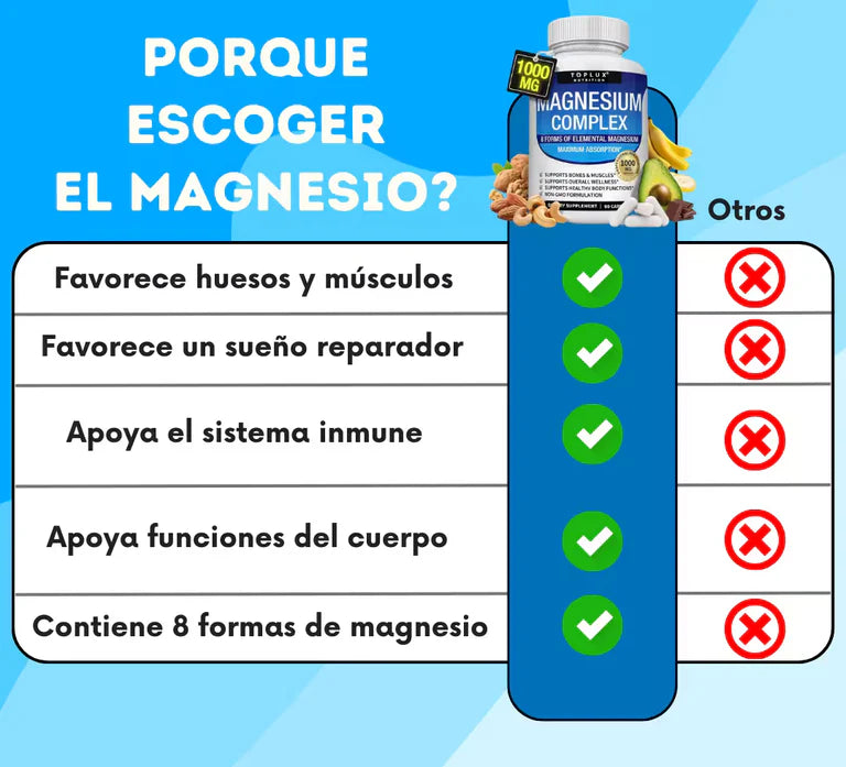 MAGNESIO COMPLEX 8 EN 1 - Recupera tu energía, equilibra tu cuerpo y mejora tu figura